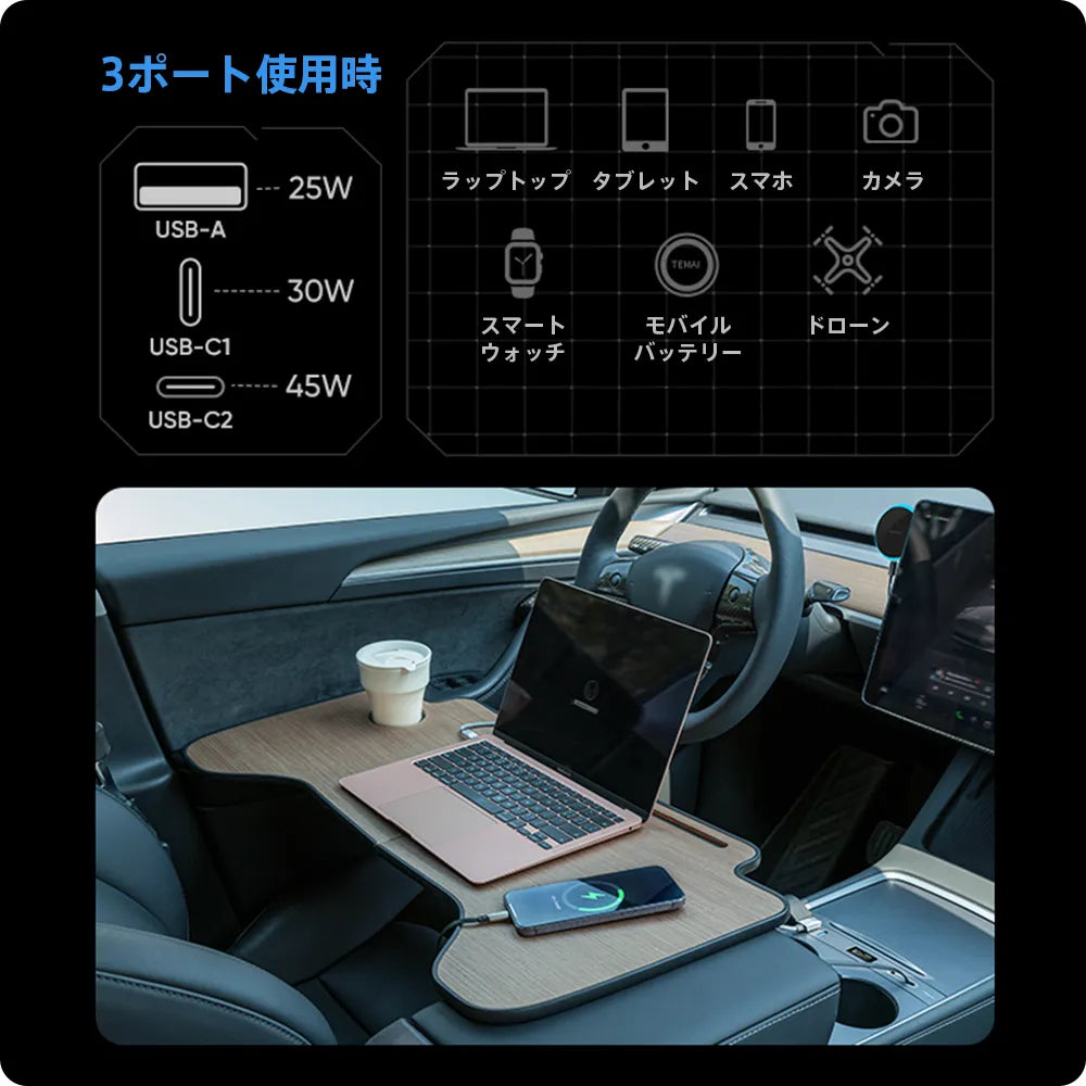 TEMAI Center Console Hub (Power+)