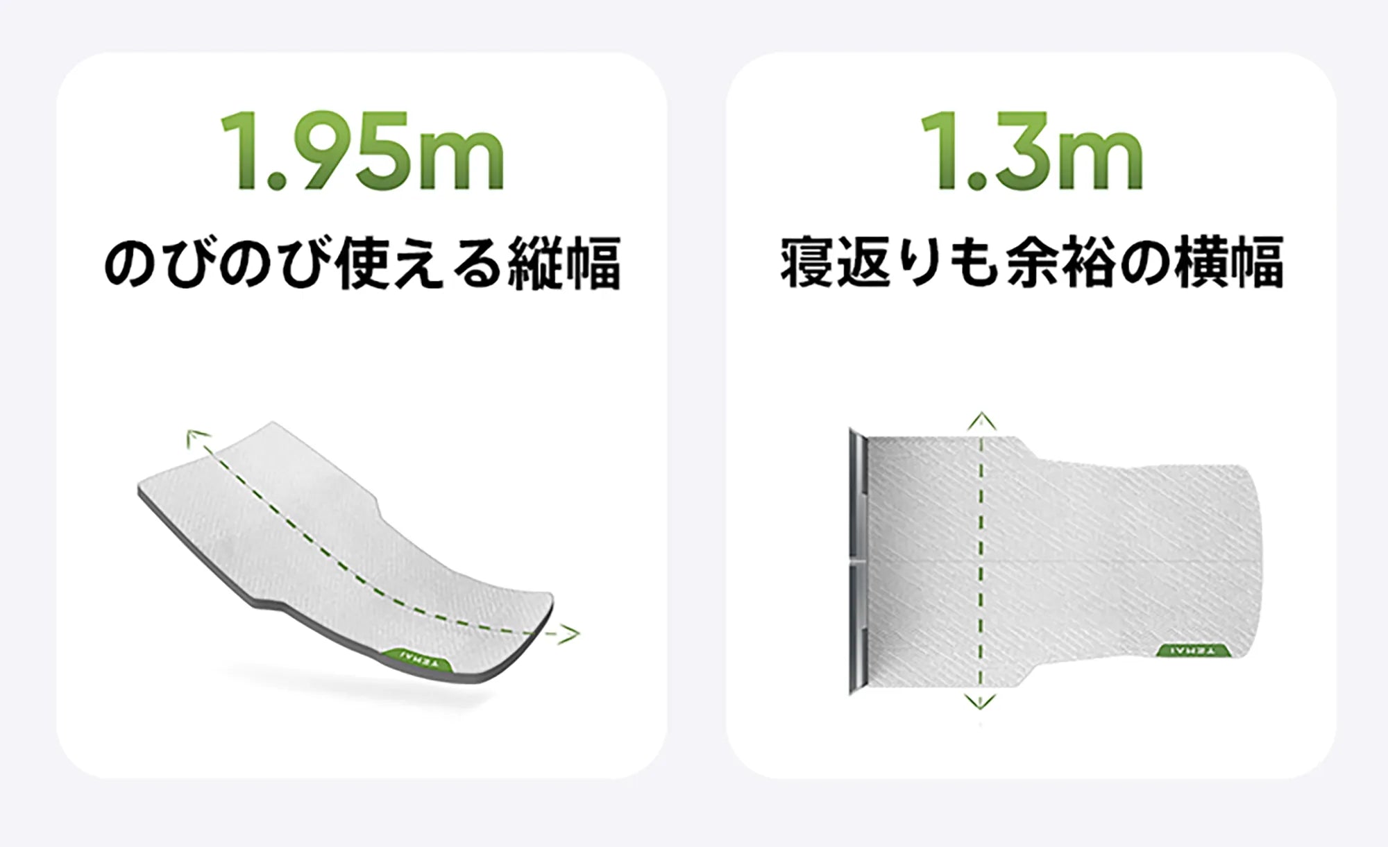 モデル3用のサイズ